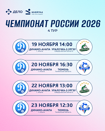 Расписание 4 тура 