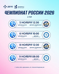 Расписание 3 тура Чемпионата России