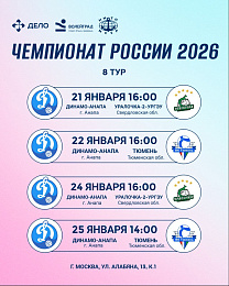 Расписание 8 тура Чемпионата России Высшей Лиги «А» 