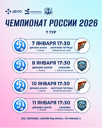 Расписание 7 тура Чемпионата России Высшей Лиги «А»