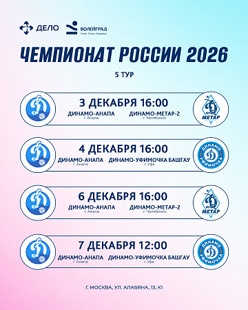 Расписание 5 тура Чемпионата России Высшей Лиги «А» 